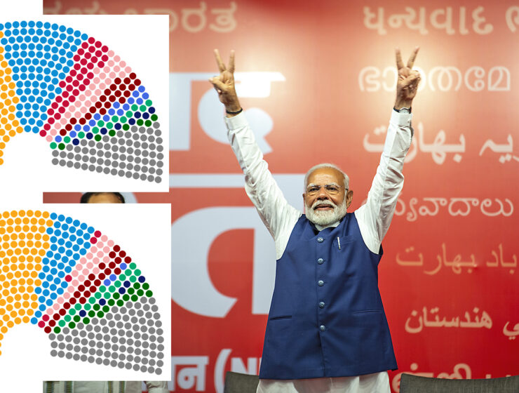 Narendra Modi står som vinnare i valet 2024 men BJP förlorar majoriteten i det indiska parlamentet Lok Sabha.