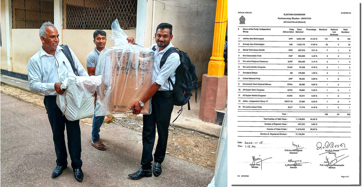 Röster och resultat vid parlamentsvalet 14 november i Sri Lanka 2024.
